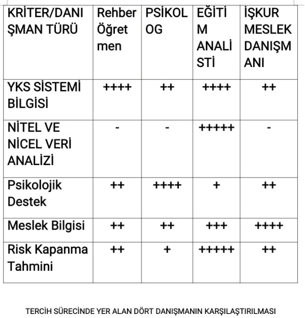 yazı resim